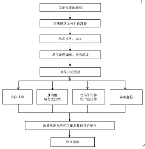 1509352236257779.jpg 1.jpg
