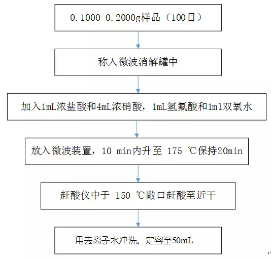 1509352493845925.jpg 7.jpg