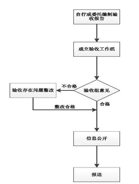 1509524410978362.jpg 1.jpg