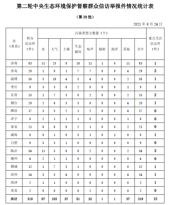 1632471373567713.png 微信图片_20210924161555.png